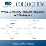 Peter Maille When Democracy Increases Inequality poster
